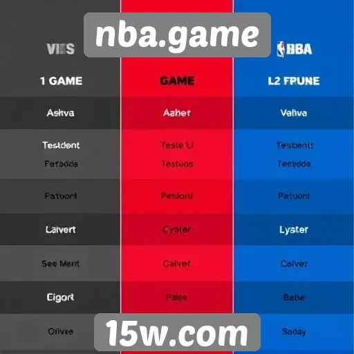 Comparativo entre nba.game e concorrentes no mercado